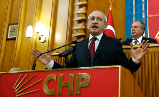 Κιλιτσντάρογλου